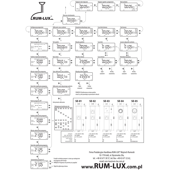 RUM-LUX | SO-03 | so-03_[i002].jpg